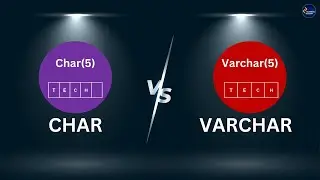 Difference Between Char & Varchar in SQL Server | Char vs Varchar | SQL Server Tutorial in Hindi