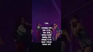 Blackpink Ranking In Rap