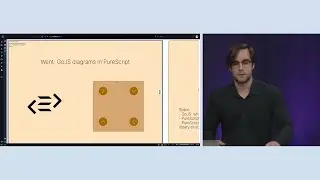 Went: GoJS diagrams in PureScript by André Muricy