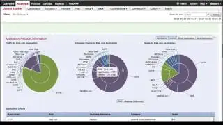 Sourcefire Demo - Visibility