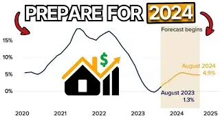 2024 Housing Market Predictions: Breaking down Housing Economists’ Insights!