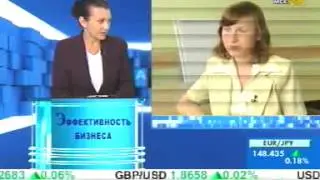 Азбука инвестора РБК Часть 146. Эффективность бизнеса