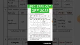 #UPSC