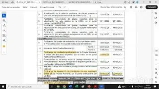 Segunda fase del Nombramiento 2024