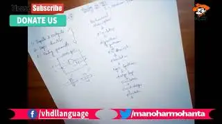 Introduction to Verilog  HDL 1.1 Verilog as HDL #DDTV