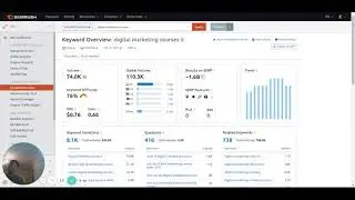 SEMRush Vs Ahref SEO Tools Comparison: Overview Keyword Overview And Traffic Data Analysis