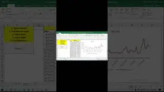 How To Send a Table and a Chart in An Email via VBA Macro | I'm MS Excel Expert Tutorial | Day 36