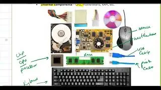 38 Introduction to Computing   Hardware