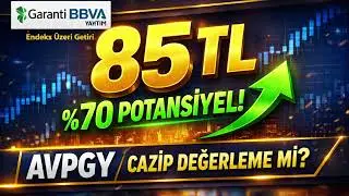 Garanti Yatırım’dan Temettü Hissesine 85TL Hedef! %75 Potansiyel!