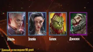 Достижения в Raid