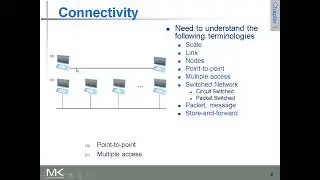 Computer Networks: System's Approach (Ch1-1)