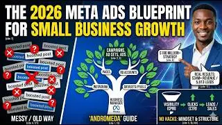 The 2026 Meta Ads Blueprint for Small Business Growth