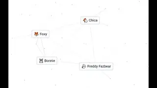 Infinite craft ALL FNAF1 ANIMATRONICS speedrun