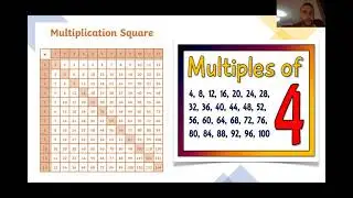 Special Numbers; multiples