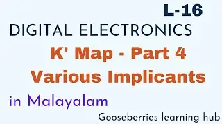 Various implicants in K- map