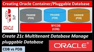 Create Oracle Pluggable database(PDBs)|| Complete step by step container database creation || CDB