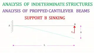 Propped Cantilever Beam with Sinking of support ( Settlement of Support )