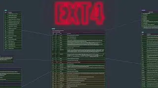 EXT4 | How does it work?