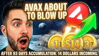 AVAX BREAKING OUT NOW