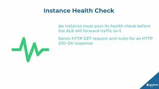 Application Load Balancers [AWS: Building Reliable Architectures] {SAA-C03}