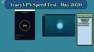 IvacyVPN Speed Test May 2020