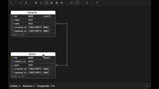 ERD tool supports flexible relationship lines