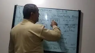 (Grammar unit 4 ) للصف الاول الثانوي 2021