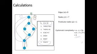 Basic path testing