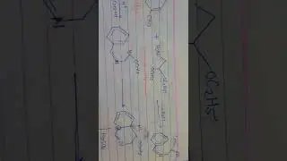 The Pomeranz Fritsch Synthesis with Mechanism ISOQUINOLINE SYNTHESIS PART - 2
