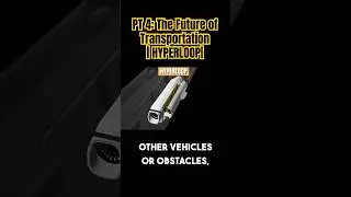 Part 4: Hyperloop: A Quick Journey to the Future!