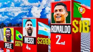 Richest Footballers 2023 (3D Animation)