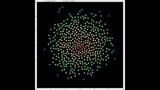 Creation of a planet from particles!