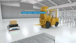 Fetch Robotics   The Cloud Robotics Platform for On Demand Automation