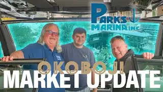 PARKS MARINA SPRING | Okoboji Market Update