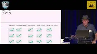DAX Measures: Sparklines and Small Multiples in Power BI - Portland Power BI UG