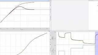 SAPHIR - WORKFLOW - Multiphase Analytical, Numerical and Non-Linear