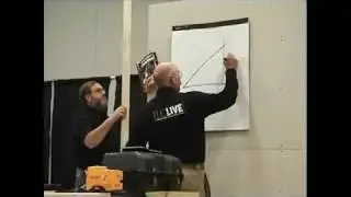 CI Gurus   Solving Right Triangles Easily