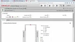 Manage Consistency at Scale with Database Lifecycle Management Pack