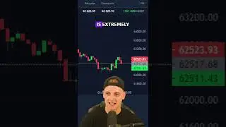 Degens, it's day 3!! 10k Followers! Let's goooo! Follow for more!💠#shorts  #trading #trader