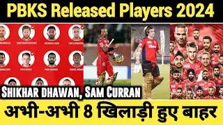Punjab Kings Released Players 2024 | PBKS 2024 Release Player