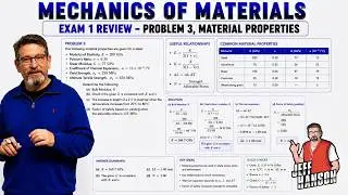 Mechanics of Materials: Exam 1 Review Problem 3, Material Properties