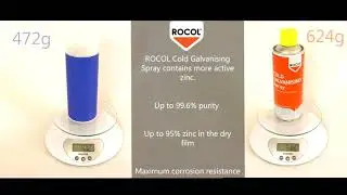 ROCOL Cold Galvanising Sprays