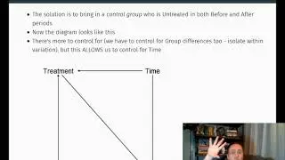 Econometrics - Difference in Differences