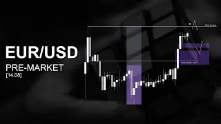 Pre-market: EUR/USD by nice. | Пре-маркет, прайс экшн, новостной фон