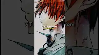 7 Things to Learn from Ayanakoji🤯🤯 | classroom of elite epic edit | Anime Edit #37