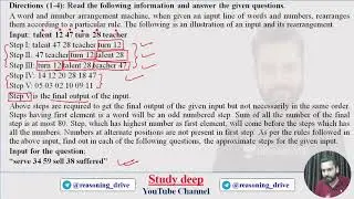 Copy of Input Output | IBPS RRB CLERK/IBPS CLERK MAINS | Reasoning