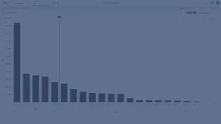Creating a reference line to highlight the Top 5 Countries