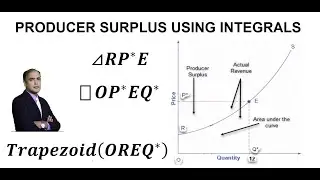 How to Calculate Producer Surplus using Integrals