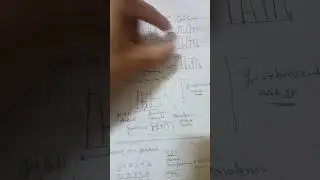 75 code hard day 13 Hard #coding #codingchallenge #interviewshorts #apnacollge #leetcode