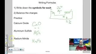 Ionic Nomenclature/Formulas (Including Transition Metals and